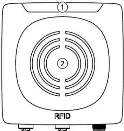 IFM DTE925 - Eléments de service et d'indication - 1