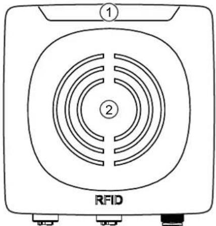 IFM DTE921 - Eléments de service et d'indication - 1