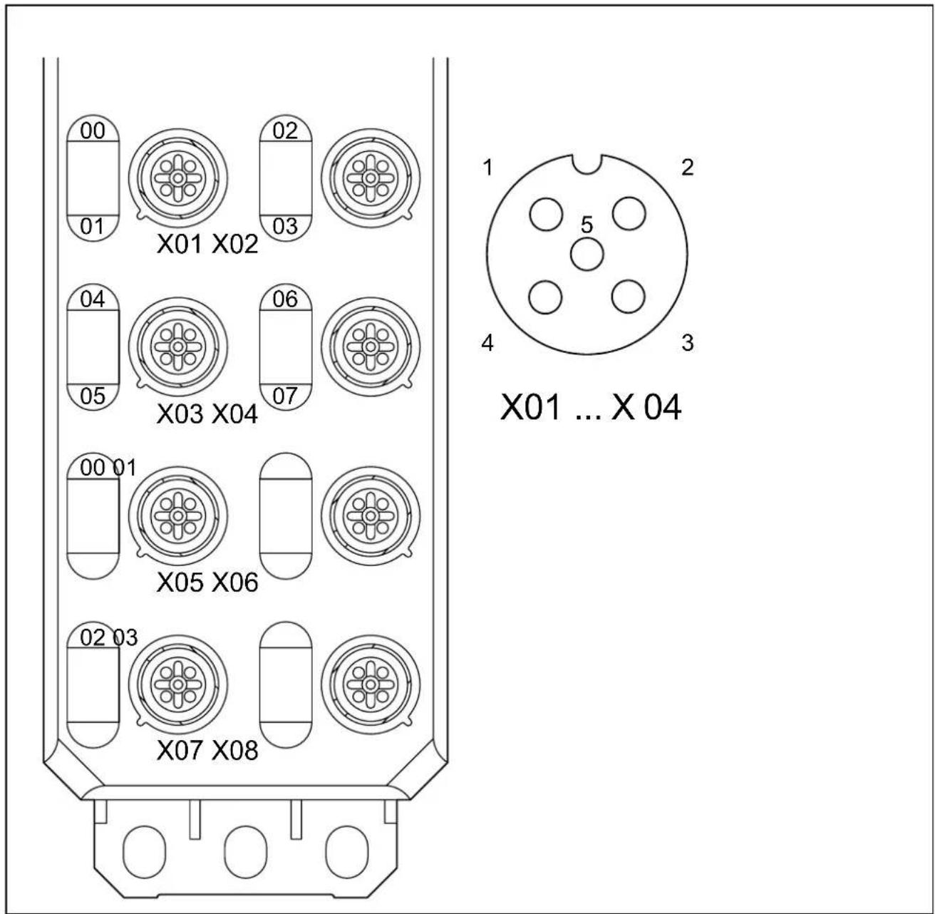 IFM AL200S - Entrées de sécurité - 1