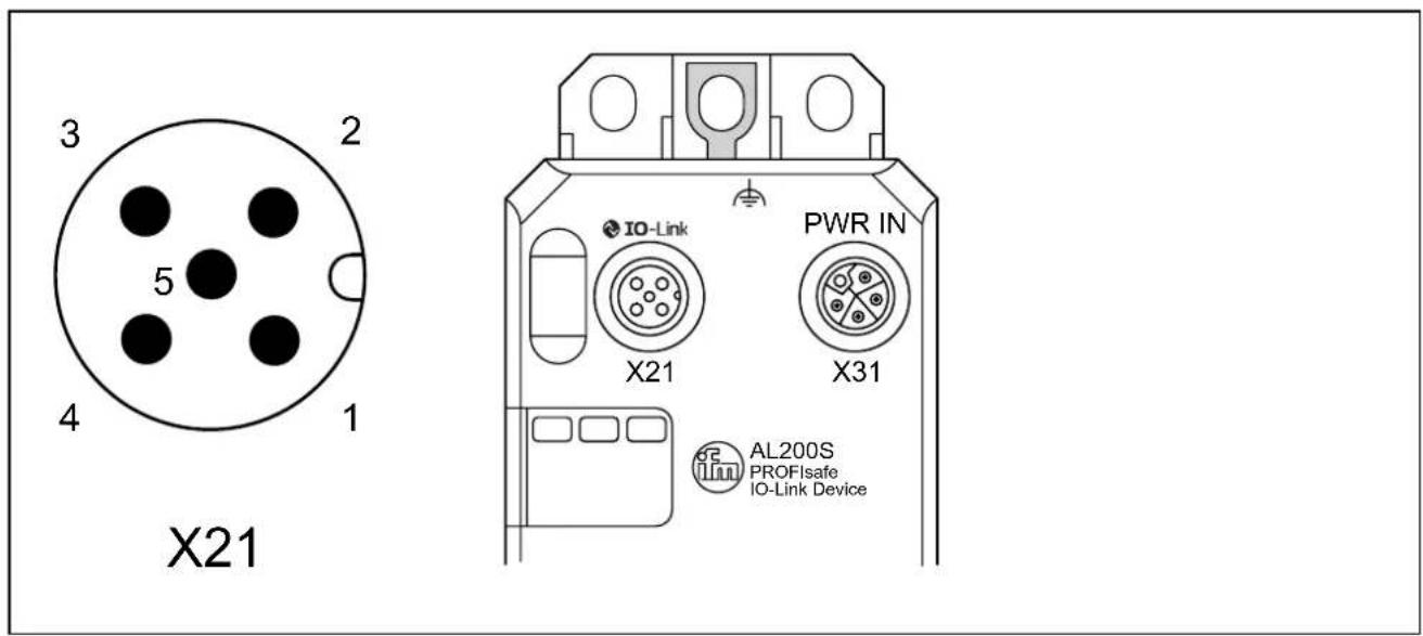 IFM AL200S - Port IO-Link - 1