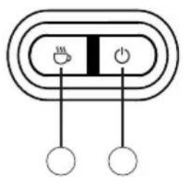 CASO Espresso Gourmet 1820 - Control Panel - 2