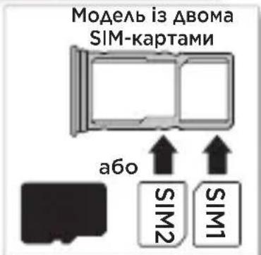 Модель із двома SIM-картами або SIM2 SIM1