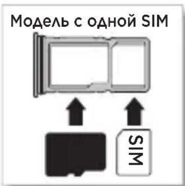 Модель с одной SIM MIS