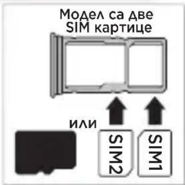 Модел са две SIM картице или SIM2 SIM1
