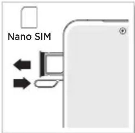 Nano SIM