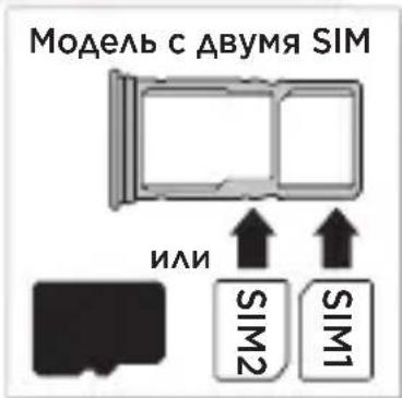 Модель с двумя SIM ИЛИ SIM2 SIM1