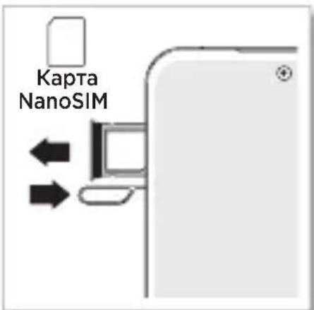 Kapta NanoSIM