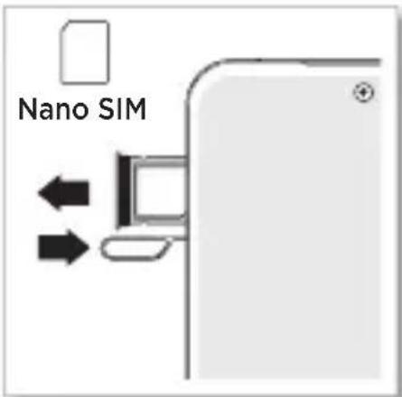Nano SIM