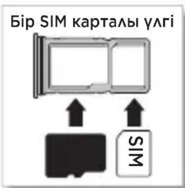 Бір SIM карталы үлгі SIS