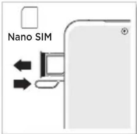 Nano SIM