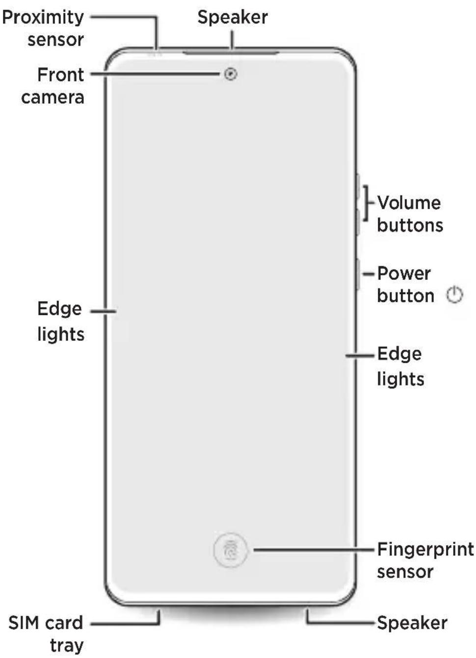MOTOROLA Edge 40 Neo - 1