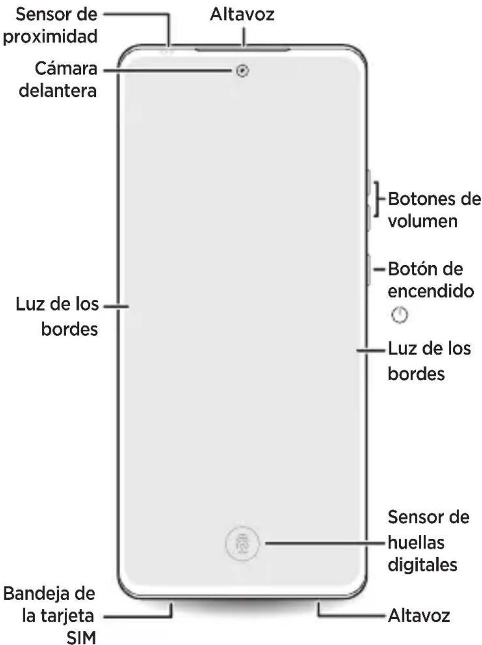 MOTOROLA Edge 40 Neo - 1