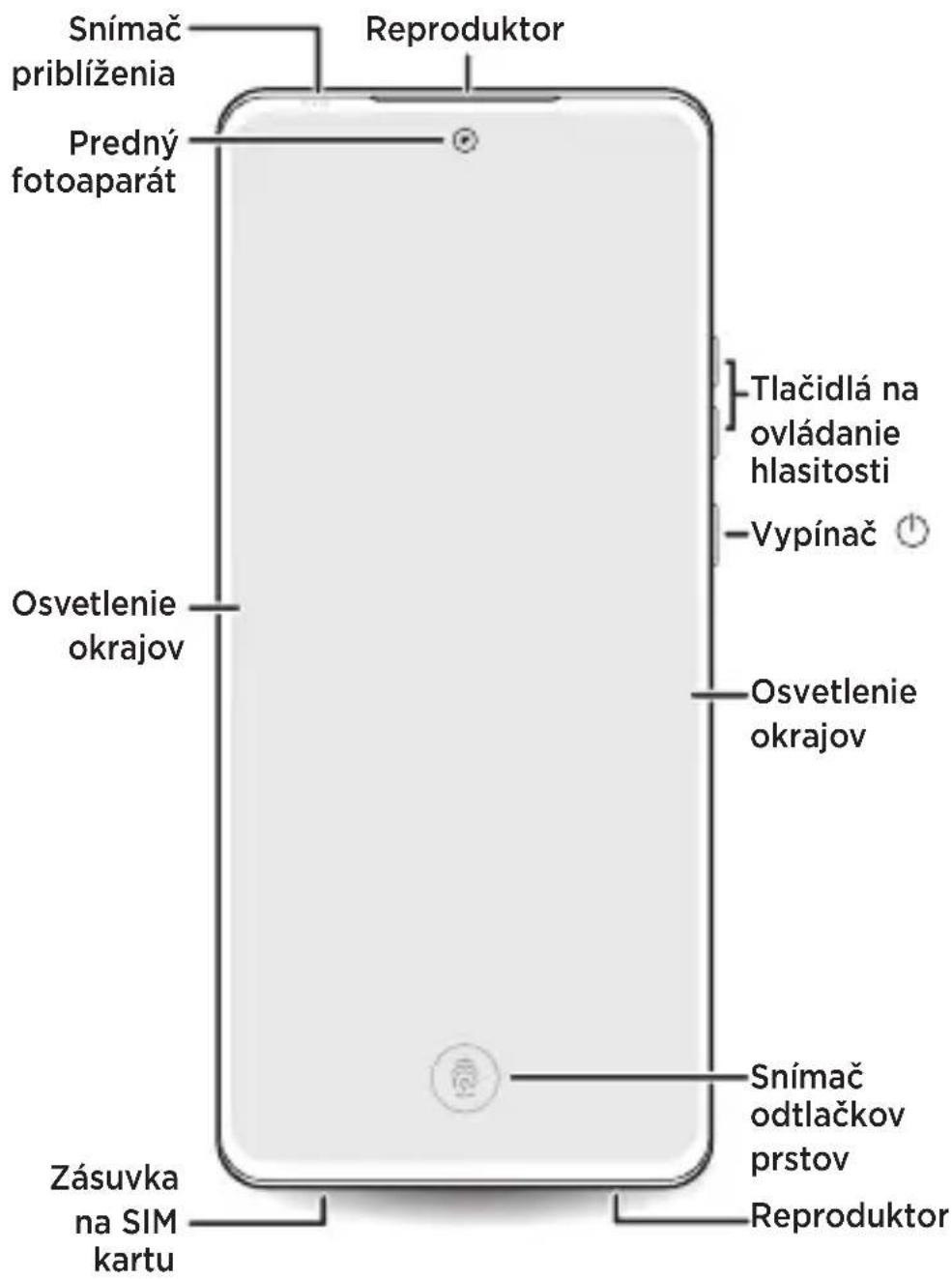 MOTOROLA Edge 40 Neo - 1