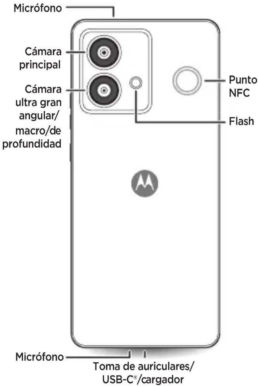 MOTOROLA Edge 40 Neo - 2