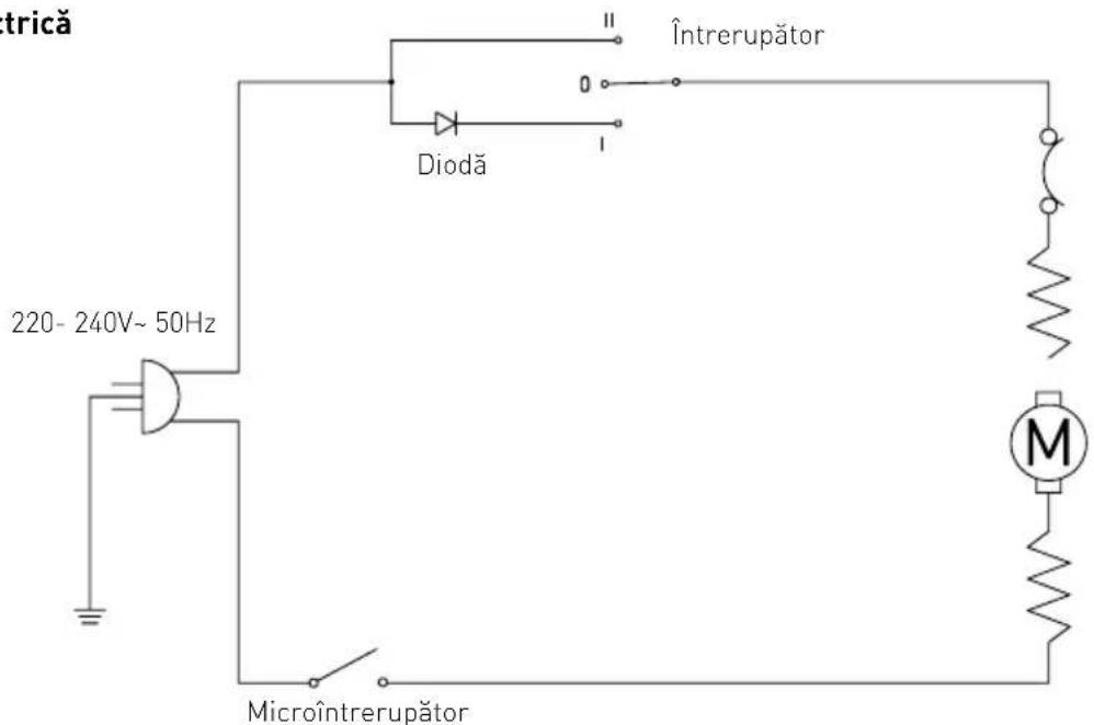 Hendi 221365 - Depanare - 1