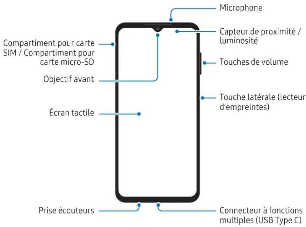 SAMSUNG Galaxy M34 5G - Présentation de l'appareil et de ses fonctions - 1