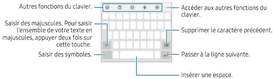 SAMSUNG Galaxy M34 5G - Présentation du clavier - 1
