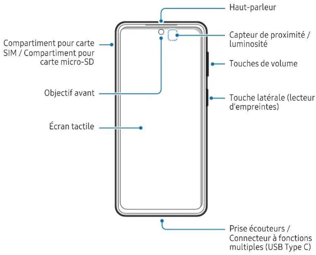 SAMSUNG Galaxy M34 5G - Présentation de l'appareil et de ses fonctions - 5