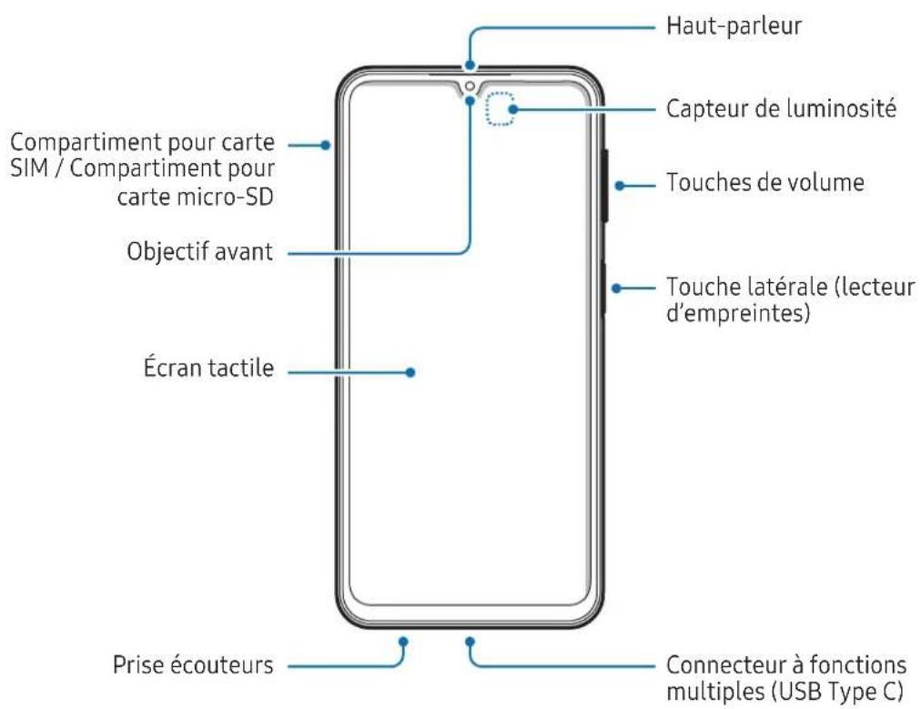 SAMSUNG Galaxy M34 5G - Présentation de l'appareil et de ses fonctions - 3