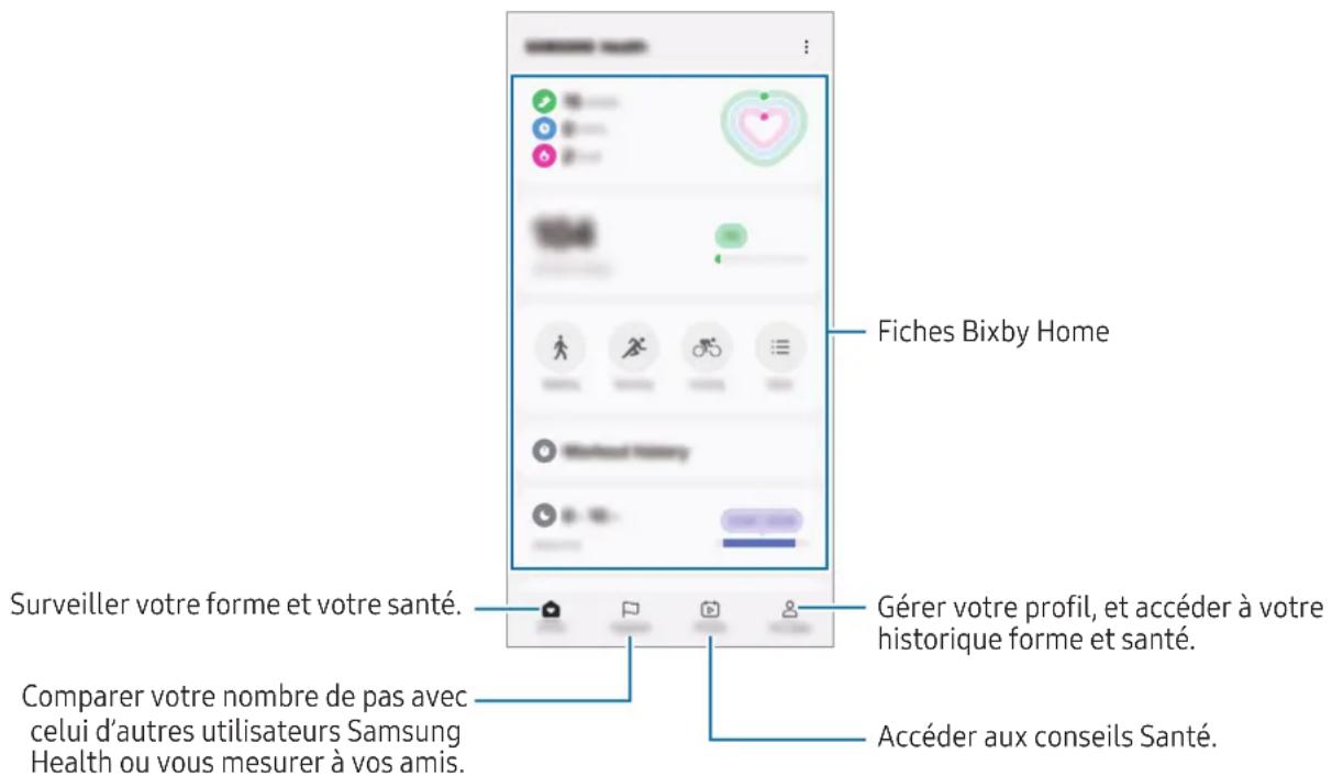 SAMSUNG Galaxy M34 5G - Utiliser Samsung Health - 1