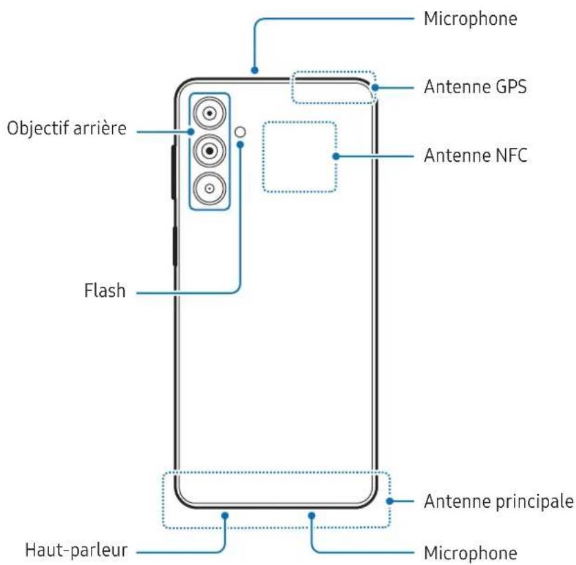 SAMSUNG Galaxy M34 5G - Présentation de l'appareil et de ses fonctions - 6