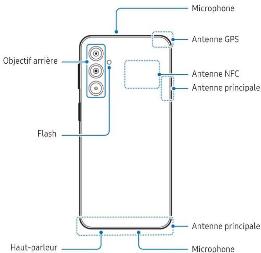 SAMSUNG Galaxy M34 5G - Présentation de l'appareil et de ses fonctions - 4