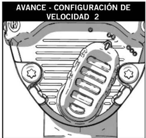 AVANCE - CONFIGURACIÓN DE VELOCIDAD 2