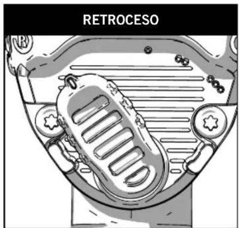 RETROCESO