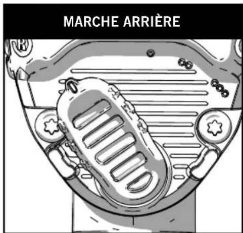 MARCHE ARRIÈRE