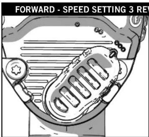 FORWARD - SPEED SETTING 3 REV