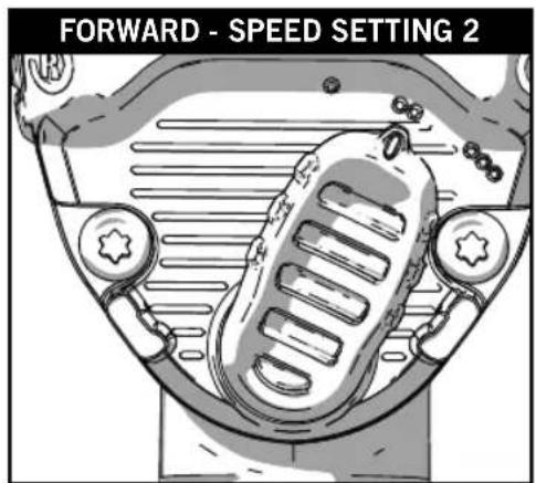 FORWARD - SPEED SETTING 2