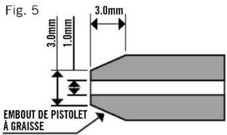 Fig. 5 3.0mm 3.0mm 1.0mm 3.0mm EMBOUT DE PISTOLET À GRAISSE
