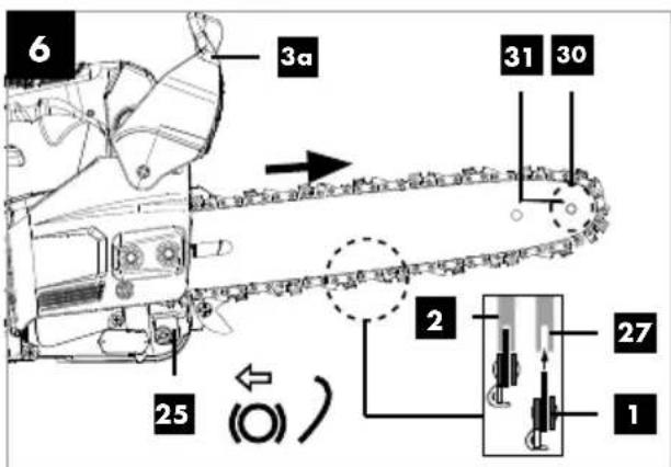 6 3a 31 30 2 25 27 1