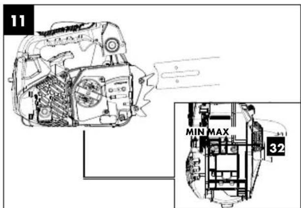PARKSIDE PBBPS 700 A1 - TRONÇONNEUSE D'ÉLAGAGE À ESSENCE - 2