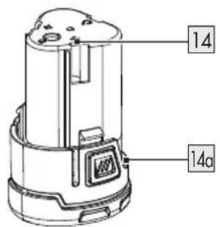 PARKSIDE PGHSA 12 C2 - AKKU-GEHÖLZSCHNEIDER 12 V - 3