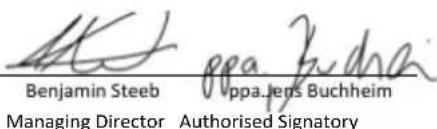 PARKSIDE PGHSA 12 C2 - ΔΗΛΩΣΗ ΣΥΜΜΟΡΦΩΣΗΣ Ε.Κ. - 1