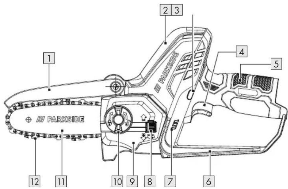 PARKSIDE PGHSA 12 C2 - AKKU-GEHÖLZSCHNEIDER 12 V - 1