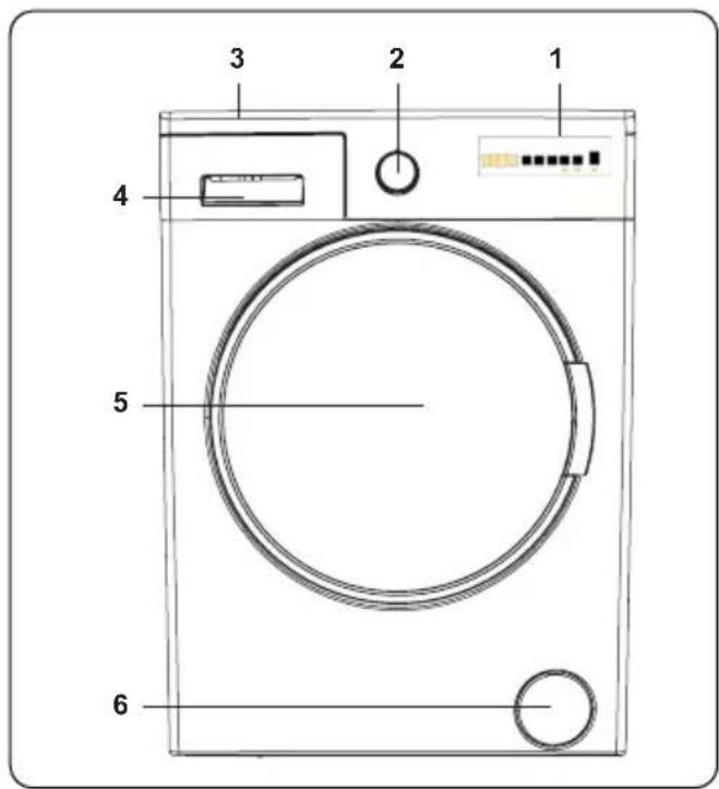 BLAUPUNKT 5WF6X900 - CARACTERISTIQUES TECHNIQUES - 1