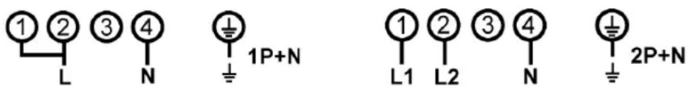 ①②③④ L N 1P+N ①②③④ L1 L2 N 2P+N