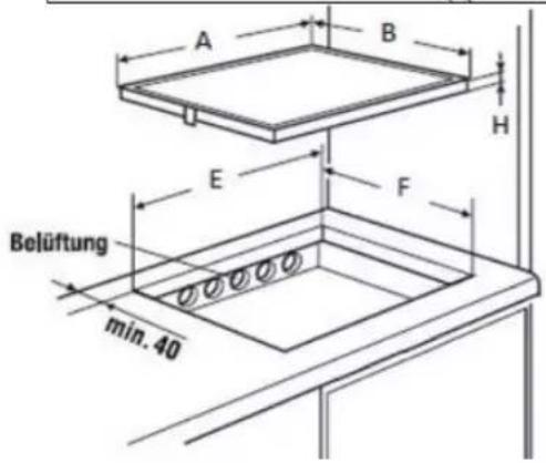 BLAUPUNKT 5RH84353 - Fitting the seal - 2
