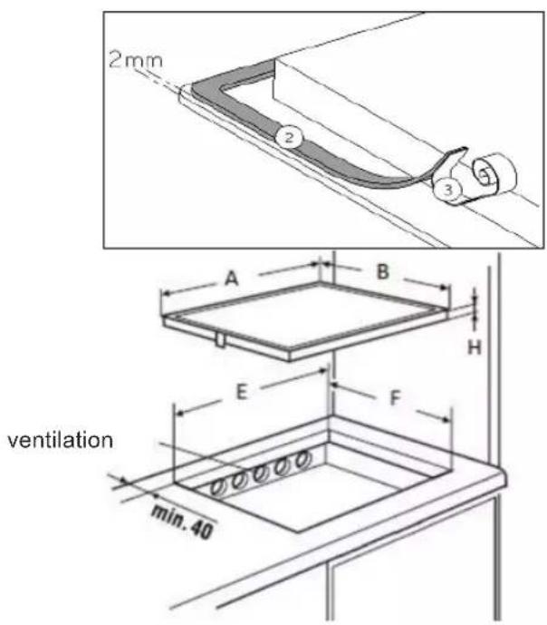 BLAUPUNKT 5II84353 - Installation du joint - 1