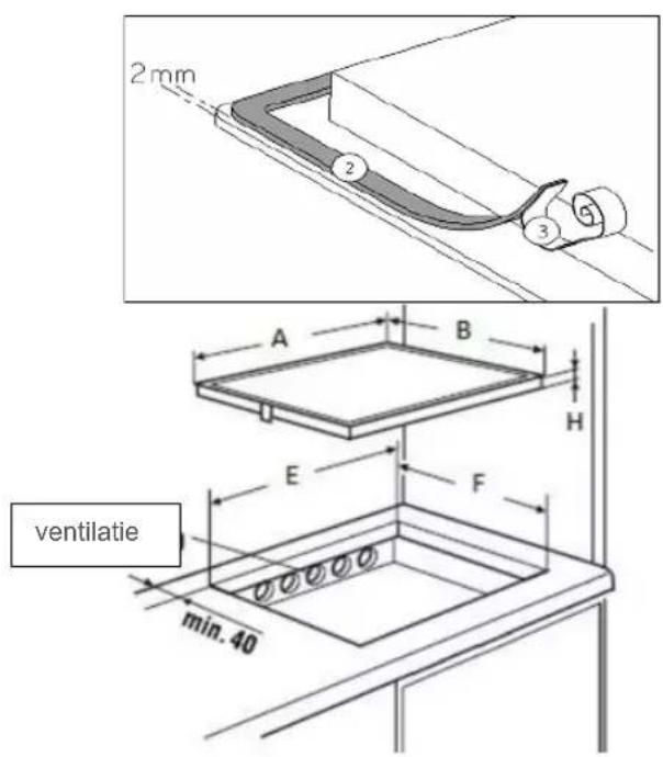 BLAUPUNKT 5II84353 - Afdichting inbouw - 1