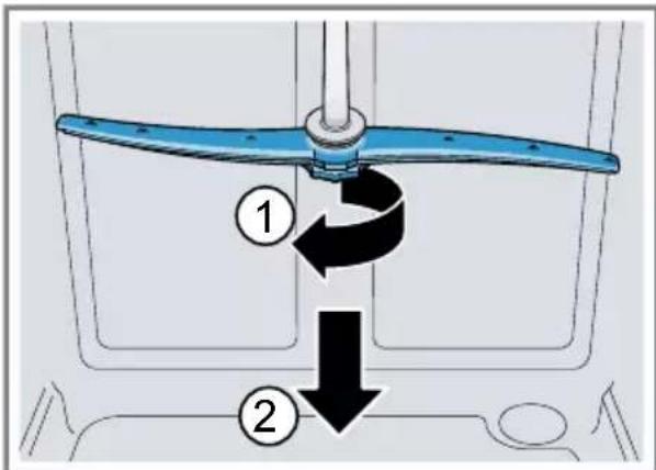 BLAUPUNKT 5VI6S01HVE - Nettoyer les bras d'as-persion - 1