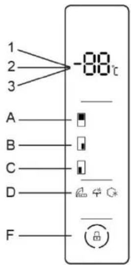 BLAUPUNKT 5CD891SC0 - VERWENDUNG DES BEDIENFELDS - 1