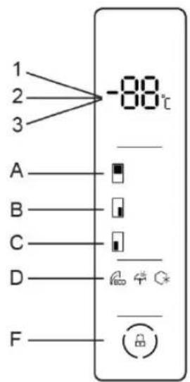 BLAUPUNKT 5CD891SC0 - GEBRUIK VAN HET BEDIENINGSPANEEEL - 1