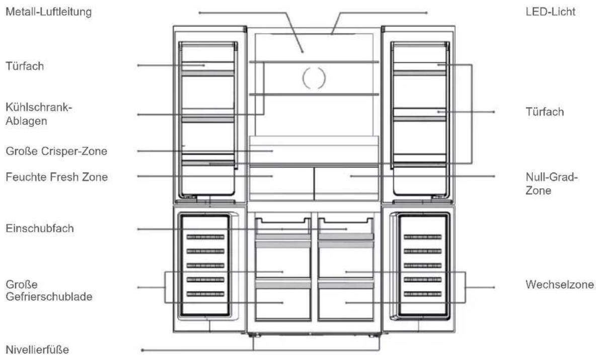 BLAUPUNKT 5CD891SC0 - ÜBERBLICK - 1