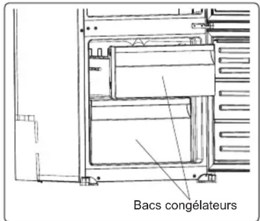 Bacs congélateurs