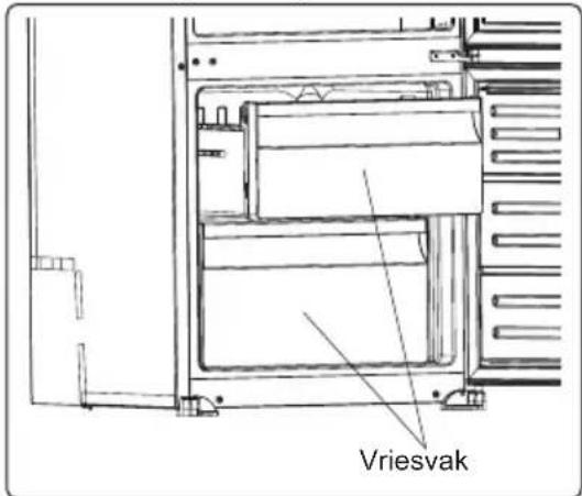 Vriesvak