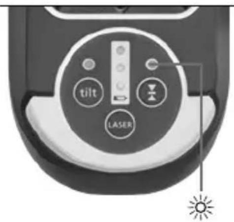 tilt LASER