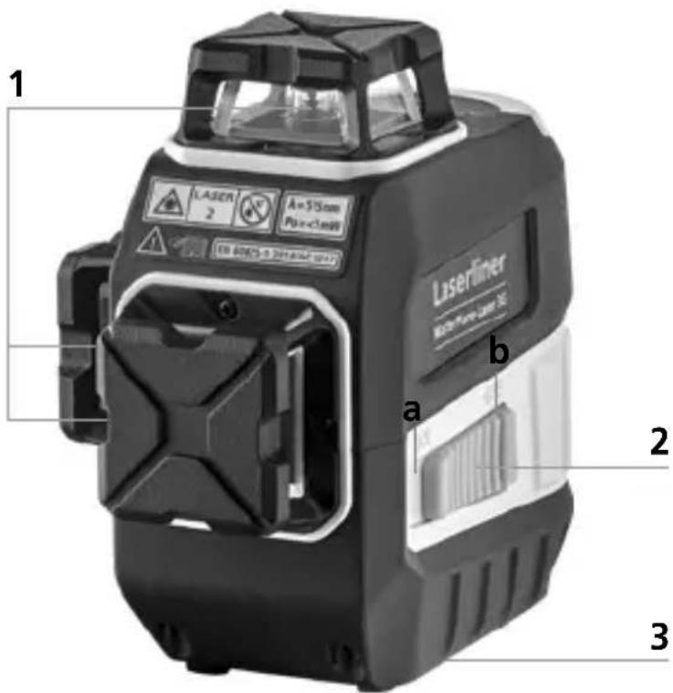 1 LASER 2 A=575mm Pj=0.5mW OR ANO-3 CHAMP/INTU a b 2 3 LaserInner M2-375mm-laser 3D